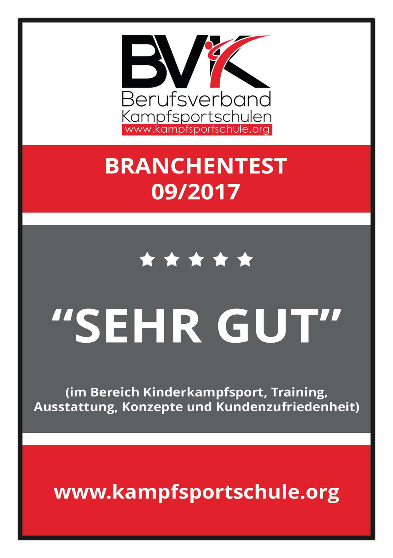 bvk testsieger 2017